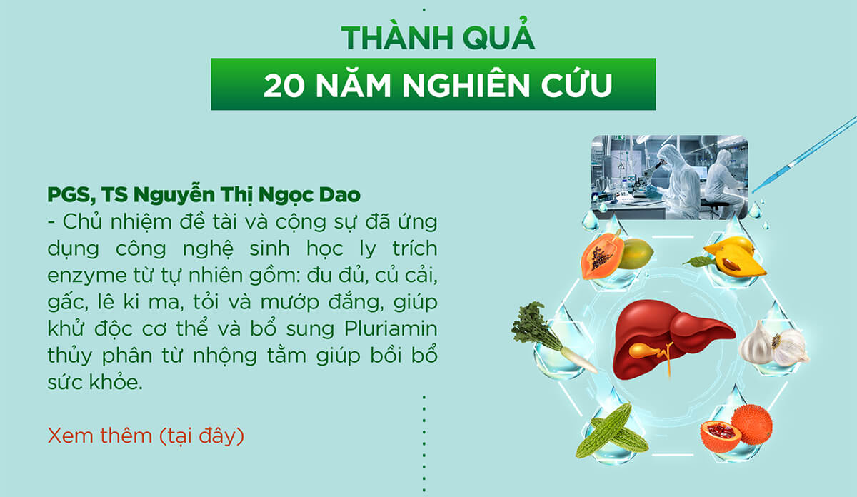thành quả nghiên cứu sau 20 năm